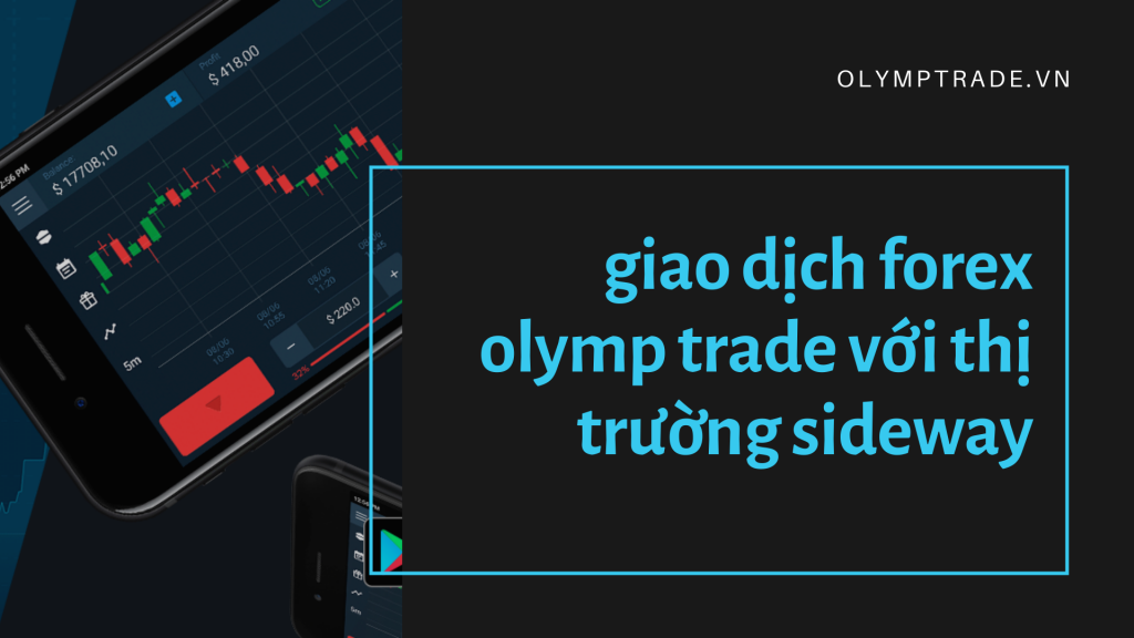 giao dịch forex olymp trade với thị trường sideway. Học cách giao dịch Olymp Trade vởi biểu đồ nến.